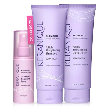 Keranique Color Treated Hair Care Trio for Volume and Strength