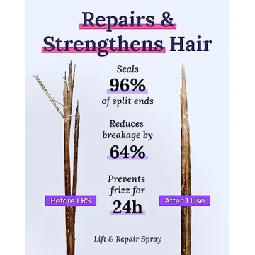 Keranique Color Treated Hair Care Trio for Volume and Strength