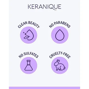 Keranique Color Treated Hair Care Trio for Volume and Strength