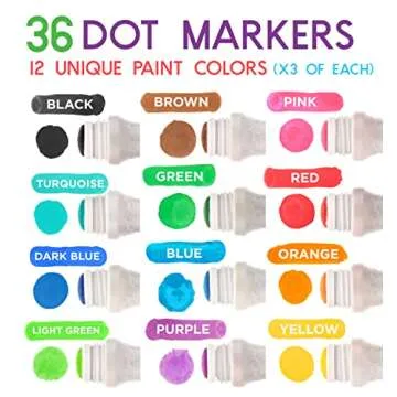 Washable Dot Markers 36 Pack With 118 Activity Sheets For Kids, Gift Set With Toddler Art Activities, Preschool Children Arts Crafts Supplies Kit, Special Holiday Bingo Dabbers Dobbers, Dauber Dawgs