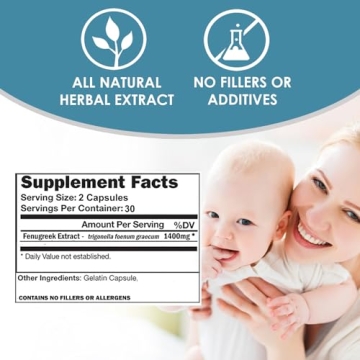 VH Nutrition Fenugreek+ Lactation Supplement for Nursing Moms