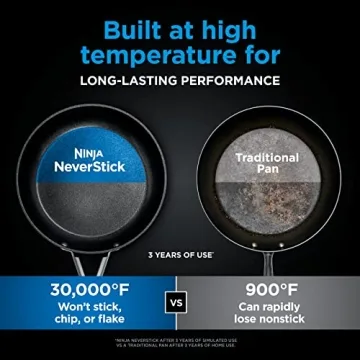 Ninja CW60030 Comfort Grip 12" Nonstick Fry Pan for Every Kitchen