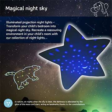 Cloud b Star Projector Nightlight for Calm Sleep
