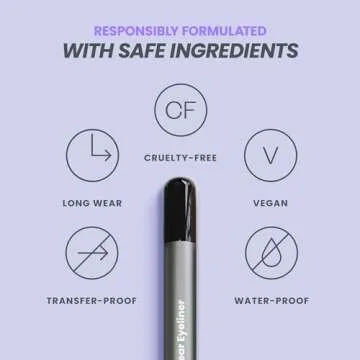 Wonderskin Longwear Black Waterproof Eyeliner - 1440 Minutes