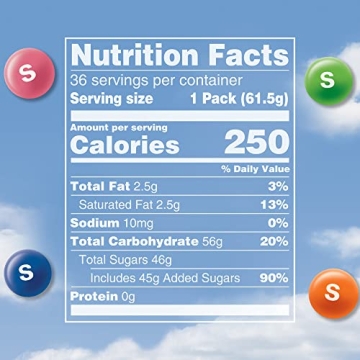 SKITTLES Tropical Summer Chewy Candy Bulk 36 Ct Box