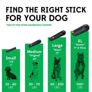 Goughnuts Indestructible Dog Toys for Aggressive Chewers