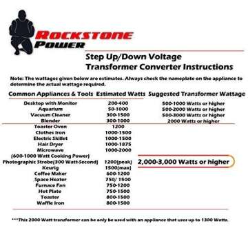 ROCKSTONE POWER 2000 Watt Step Up/Down Voltage Converter