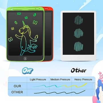 SOOOO LCD Writing Tablet for Kids - 10 Inch Colorful Doodle Board