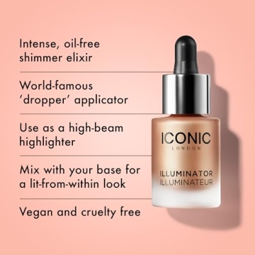 Iconic London Illuminator Drops for Radiant Glow