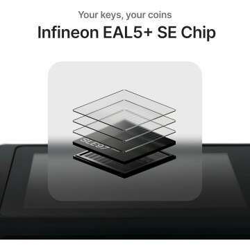 SecuX W20: Intuitive Touchscreen Crypto Wallet