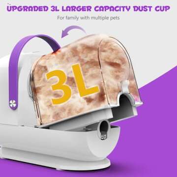homeika pro Dog Grooming Kit&Vacuum, 3L Pet Grooming Vacuum 99% Pet Hair Suction, 5 Grooming Tools, 5 Combs, Quiet Pet Vacuum Groomer with Hair Roller, Massage Nozzle for Shedding Dogs,White&Purple