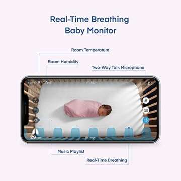 Miku Smart Baby Monitor - Secure Breathing & Sleep Tracking