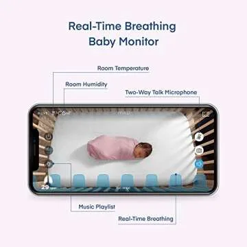 Miku Smart Baby Monitor - Secure Breathing & Sleep Tracking