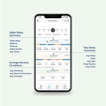 Miku Smart Baby Monitor - Secure Breathing & Sleep Tracking