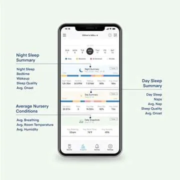 Miku Smart Baby Monitor - Secure Breathing & Sleep Tracking