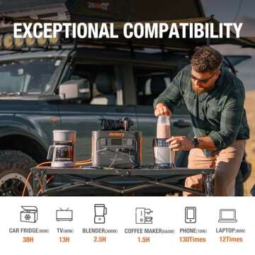 Jackery Explorer 1500 Pro Portable Power Station, Solar Generator with 1512Wh, 2x100W PD Ports, 2H Full Charge, Compatible with SolarSagas, for Outdoor RV, Camping, Emergencies (Solar Panel Optional)