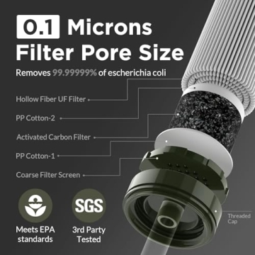 Membrane Solutions Personal Water Filter Portable Gear Essential