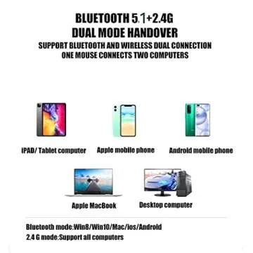 PEIBO Bluetooth Wireless Mouse for Laptop mac MacBook ipad MacBook air MacBook pro pc Desktop Computer Windows Chromebook Notebook (Silver)