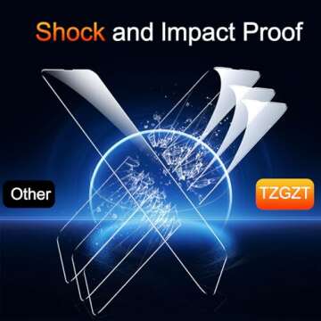 TZGZT 3 Pack 9H+ Tempered Glass for iPhone 13