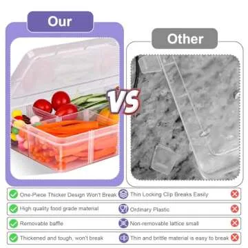 AIERSA Reusable Snack Containers with Lids,Snack Box Containers for Kids-12 Compartments,Adjustable Divided Snack Box with 30 Labels for School,Work and Travel (1 Pack)