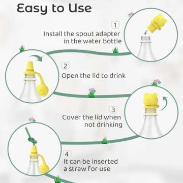 Giichen No Spill Water Bottle Caps - BPA Free Silicone Water Bottle Top Protects Childs Mouth, Replacement Bottle Spout Adapter for Toddlers, Baby and Adults - 4 Pack (Blue, Green, Yellow, Orange)