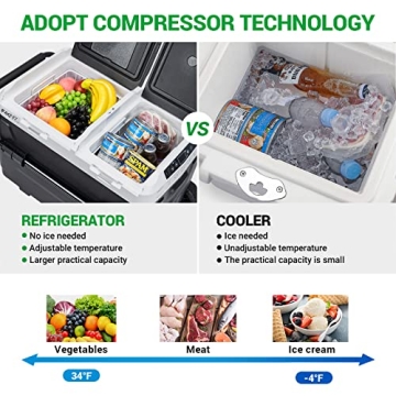F40C4TMP Portable Refrigerator Dual Zone 45 Quart