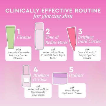 Glow Recipe Fruit Babies Skincare Kit - 5-Piece Set