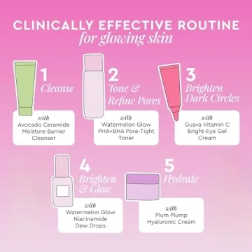 Glow Recipe Fruit Babies Skincare Kit - 5-Piece Set