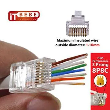 ITBEBE RJ45 Pass Through Connectors for High-Speed Data