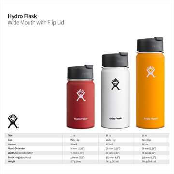 Hydro Flask Travel Coffee Flask - Multiple Sizes & Colors