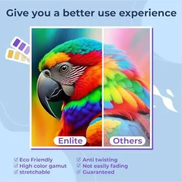 Enlite DTF Ink 250ML Combo Pack, Premium Pigment Ink for PET Film Heat Transfer Printing, Refill for DTF Printer with Epson printhead DX5 DX7 5113 XP600 I3200 4720 TX800, 2W+1B+1C+1M+1Y