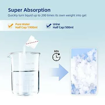 LaSyL Super Absorbent Powder - Ultimate Waste Solution