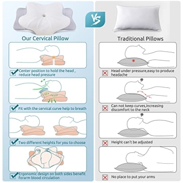 DONAMA Cervical Pillow for Ergonomic Neck Support