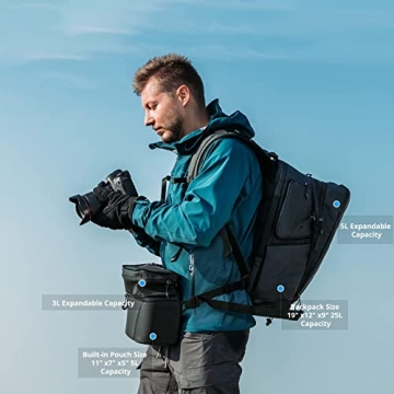 Versatile Camera Backpack for Drones and Gear