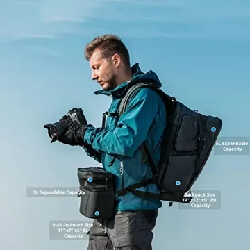 Versatile Camera Backpack for Drones and Gear