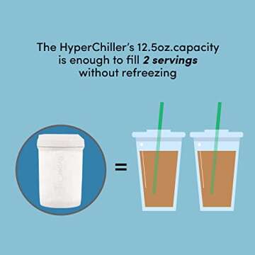 HyperChiller HC2W Patented Iced Coffee/Beverage Cooler, NEW, IMPROVED,STRONGER AND MORE DURABLE! Rea...