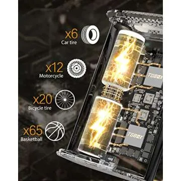 TGBOX Tire Inflator Portable Air Compressor, 150 PSI Fast Inflation & Cordless, Air Pump for Car Tires with Rechargeable Battery, Bike Pump for Car, Bicycle, Motorcycles, Ball