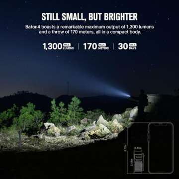 OLIGHT Baton4 Rechargeable EDC Flashlight, LED Pocket Light 1300 Lumens with Magnetic Charging Cable...