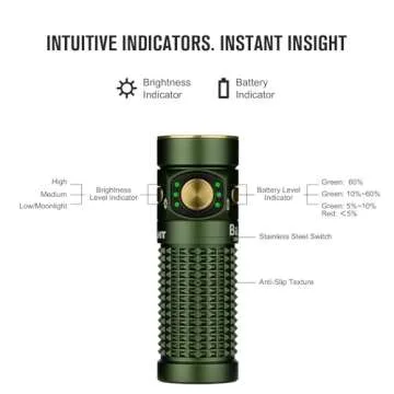 Compact and Powerful OLIGHT Baton4 Flashlight