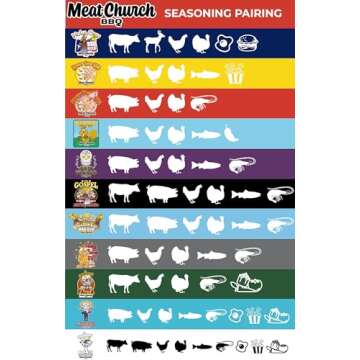 Meat Church BLANCO Steak and Everything Else Seasoning - Flavorful Spice Blend