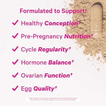Pink Stork Fertility Supplements for Women - Prenatal Multivitamin with Ovulation, Conception, & Hor...