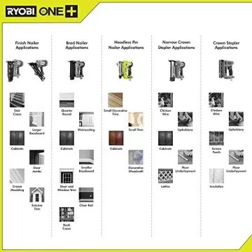 Ryobi Cordless AirStrike Pin Nailer - Lightweight & Versatile