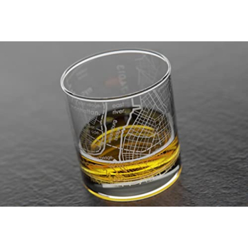 Well Told NYC Map Rocks Glass - Unique Whiskey Gift