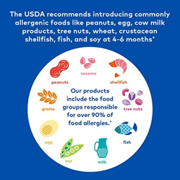 SpoonfulONE Organic Food Allergen Mix-Ins for Infants