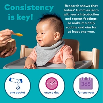 SpoonfulONE Organic Food Allergen Mix-Ins for Infants