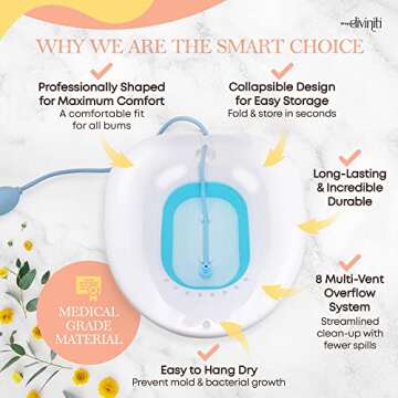 Sitz Bath for Postpartum Recovery - Use w/Salts Sitz Bath for Hemorrhoids Women, Yoni Steamer Pot, Y...