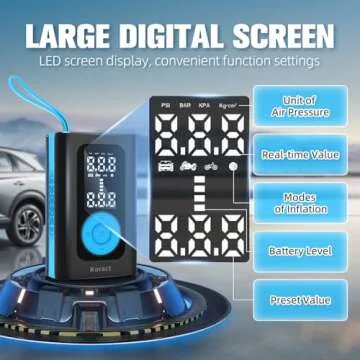 Koract Tire Inflator Portable Air Compressor for Car Tires - 150PSI Cordless Air Pump with Pressure ...