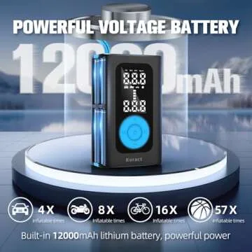 Koract Cordless Tire Inflator - 150PSI Portable Air Compressor