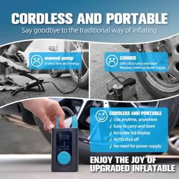 Koract Cordless Tire Inflator - 150PSI Portable Air Compressor
