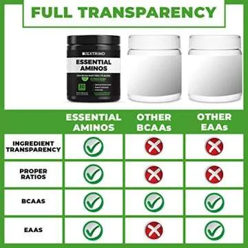 Nextrino Essential Aminos EAA Supplement for Optimal Recovery